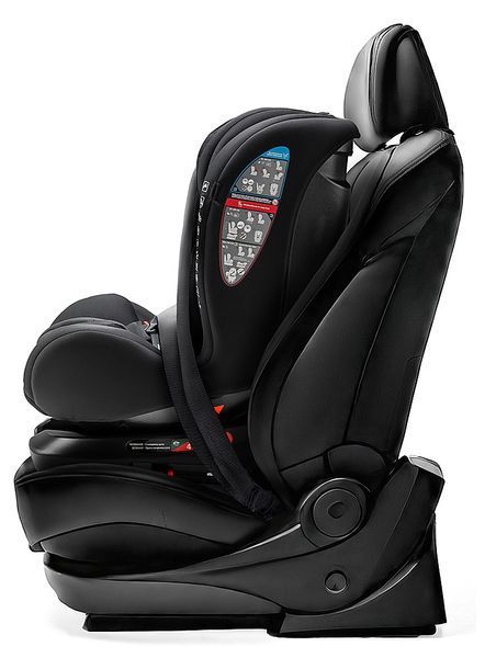 Автокресло Bair Uno 360 i-size Iso-fix TB-01 black 681547 фото