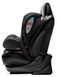 Автокресло Bair Uno 360 i-size Iso-fix TB-01 black 681547 фото 7