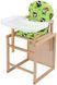 Стільчик-трансформер Babyroom Поні-230 eko зелений (сови) 625502 фото 2