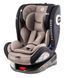 Автокресло Bair i-Drive 360 ​​Iso-fix BG-03 greige 681821 фото 1